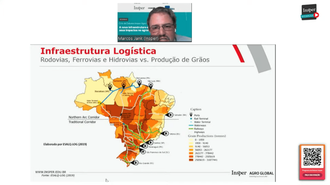 A nova infraestrutura e seus impactos no agronegócio